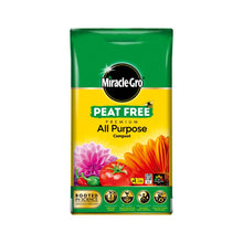 Miracle-Gro Peat Free Houseplant Potting Mix Compost 10L